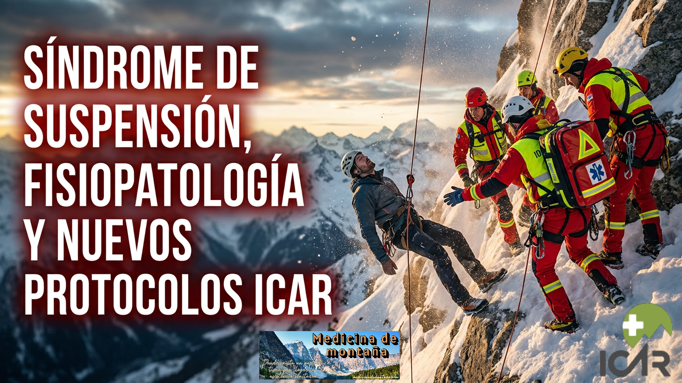 Síndrome de suspensión